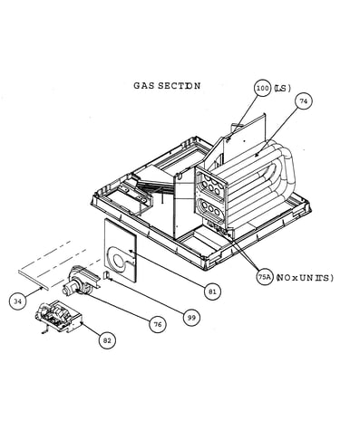 Gas section
