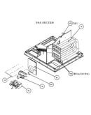 Gas section