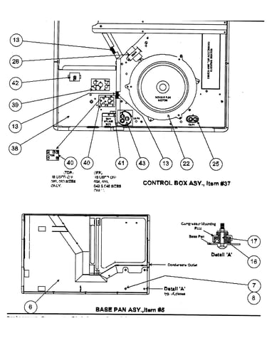 Control box/base pan assy
