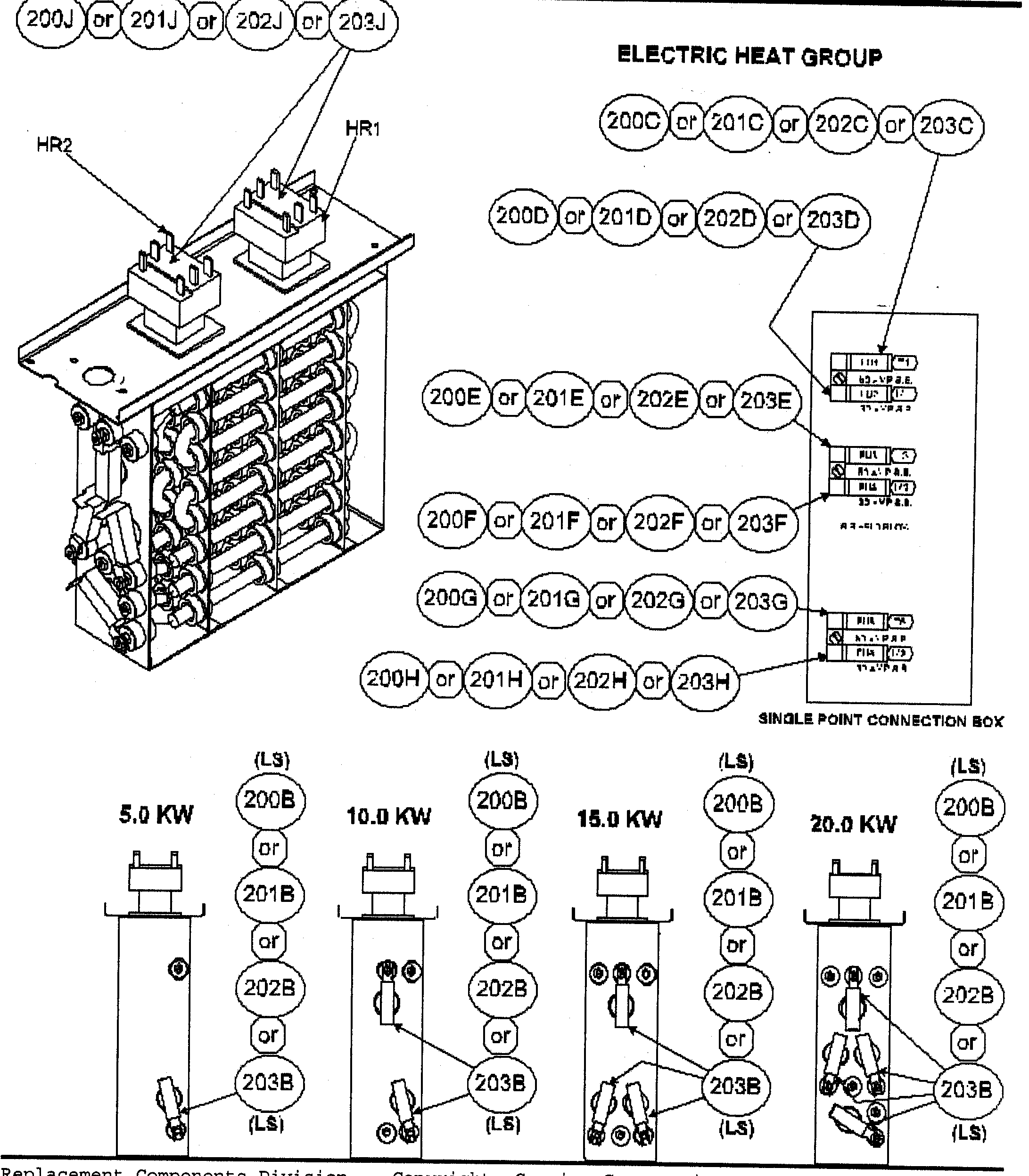 Electric heat group