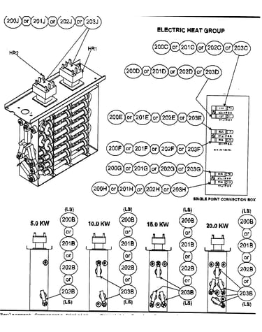 Electric heat group