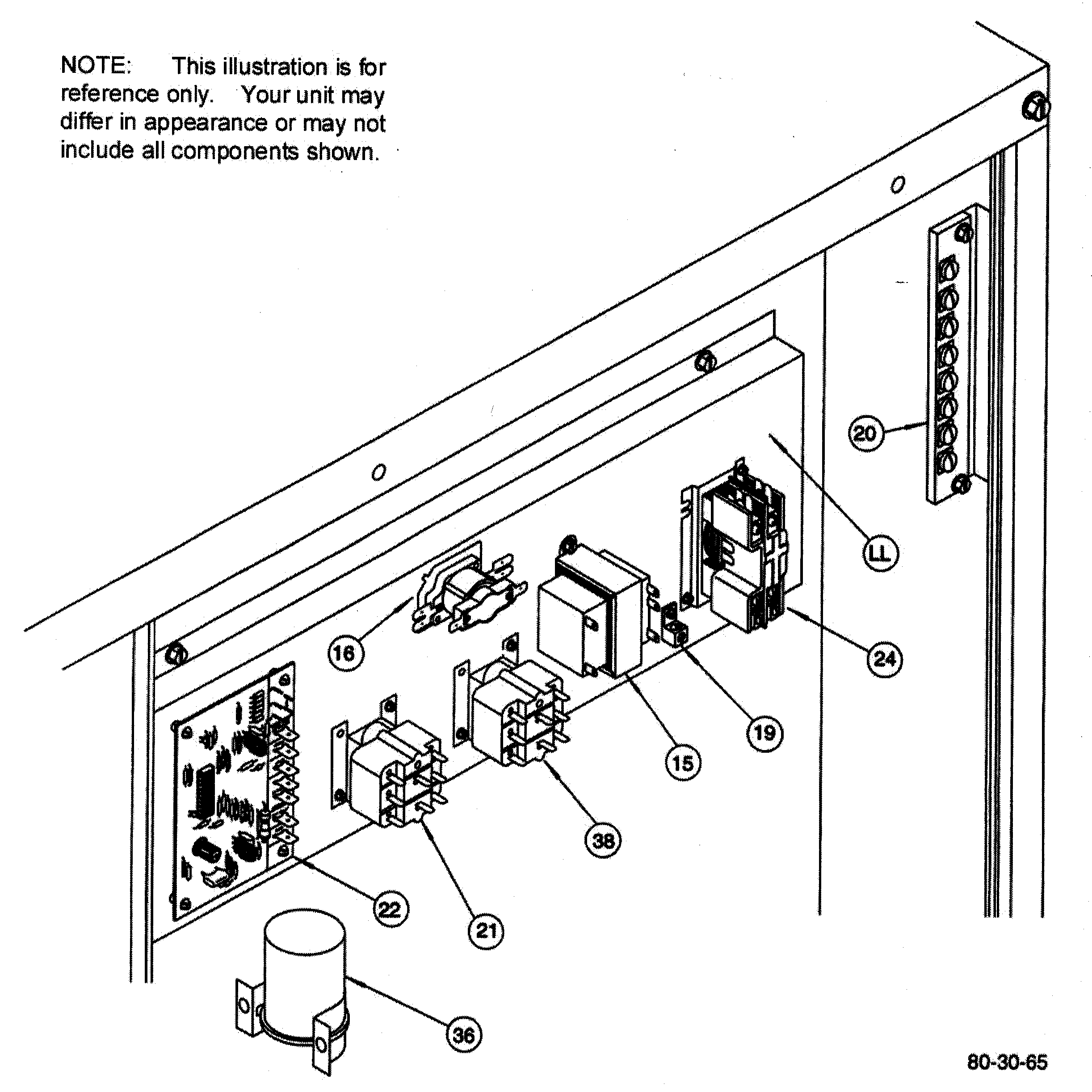 Control panel