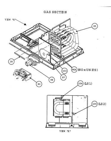 Gas section