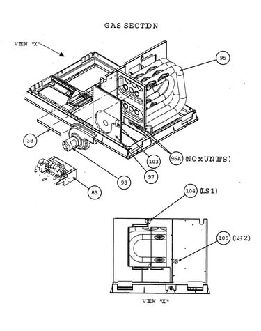 Gas section