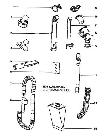 Accessories