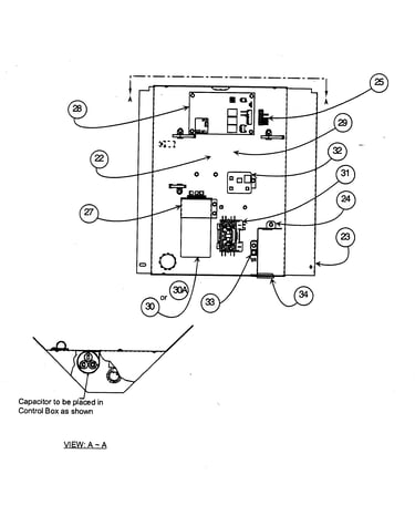 Control board