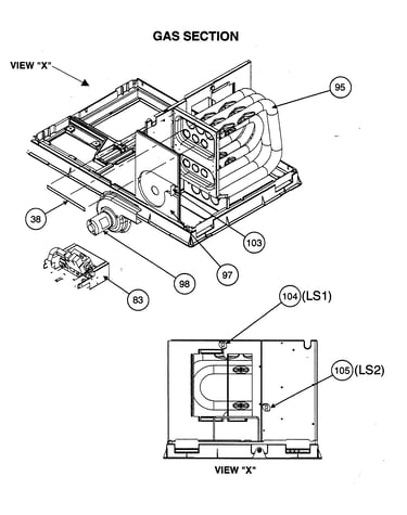 Gas section