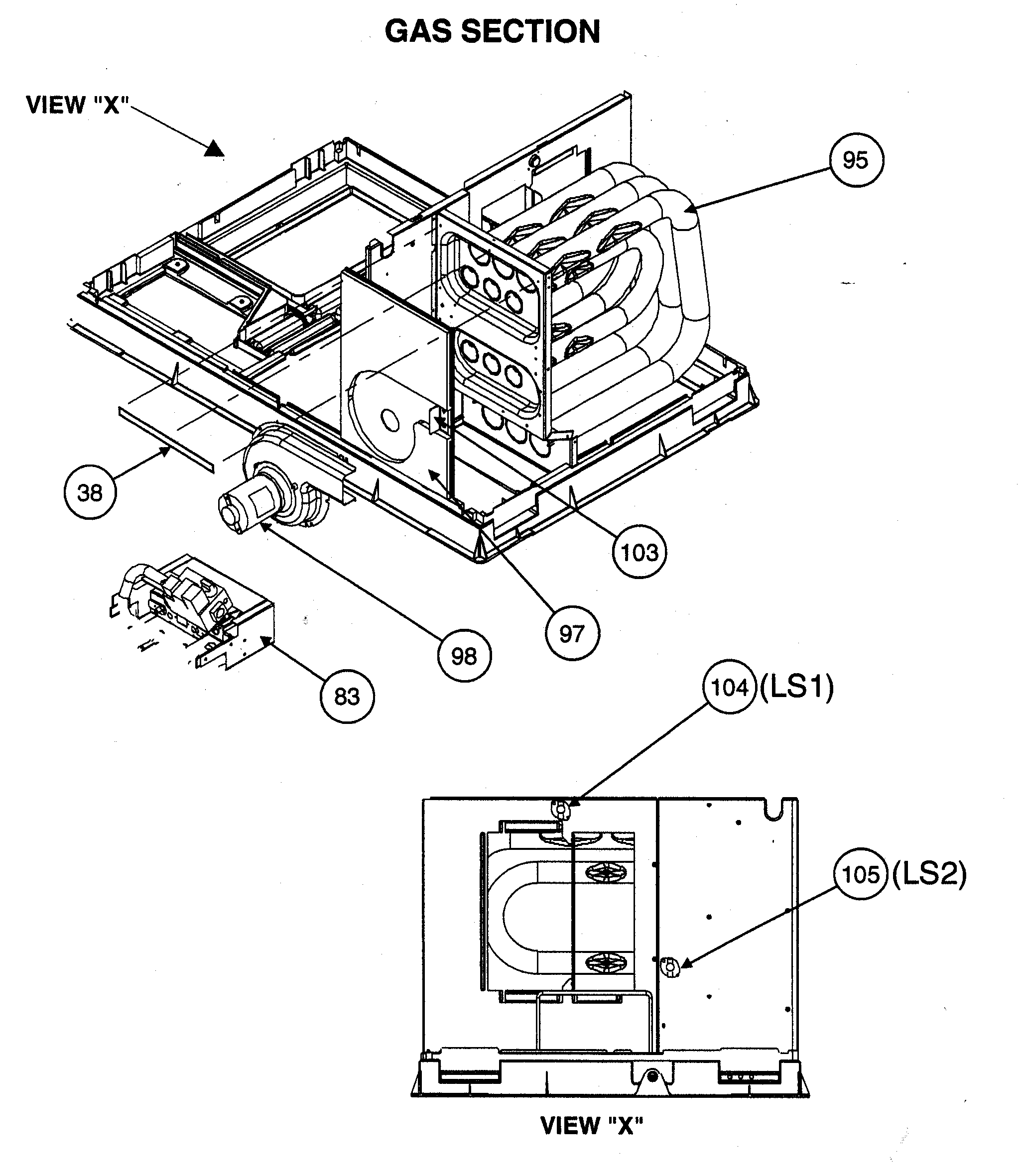Gas section