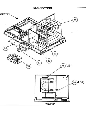 Gas section