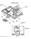 Gas section
