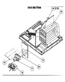 Gas section