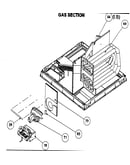 Gas section