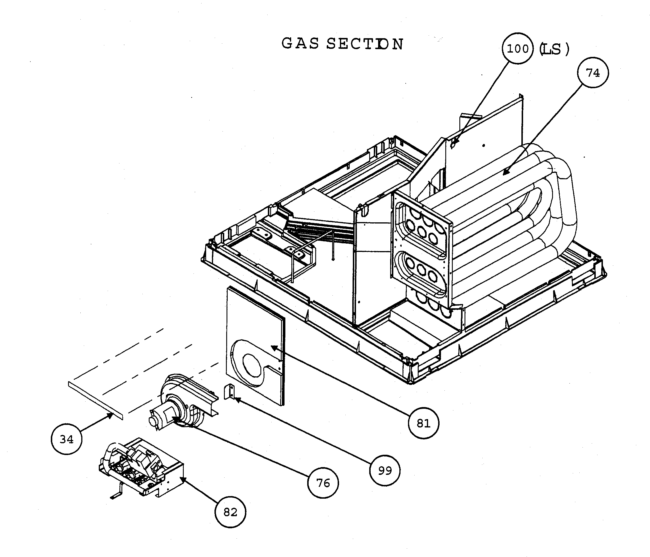 Gas section