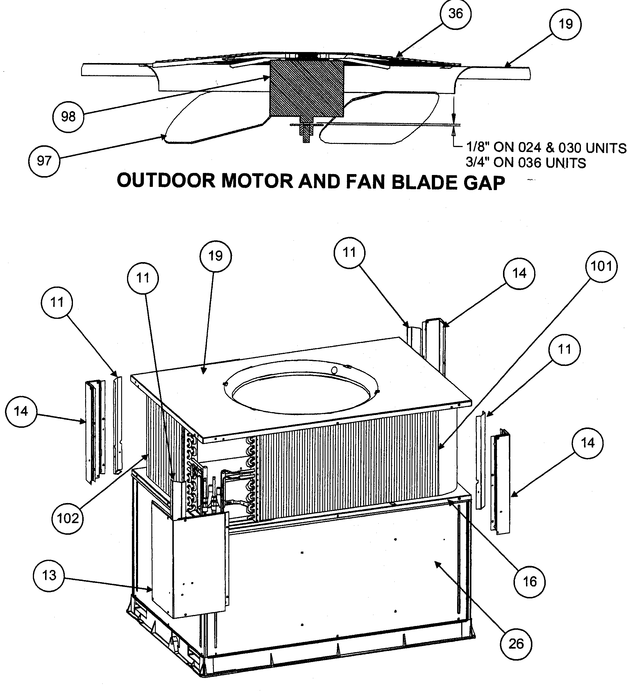 Outdoor motor/fan blade gap