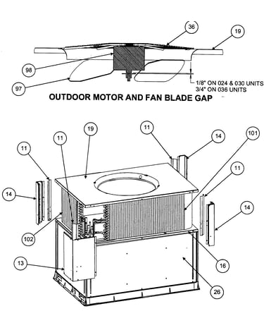 Outdoor motor/fan blade gap