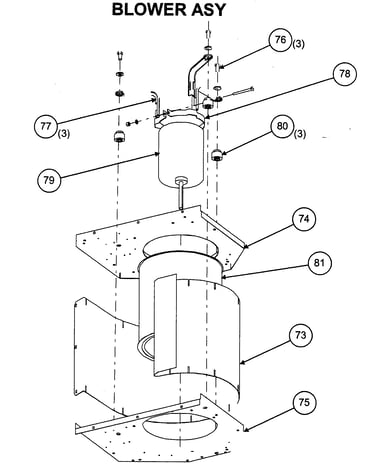 Blower assy