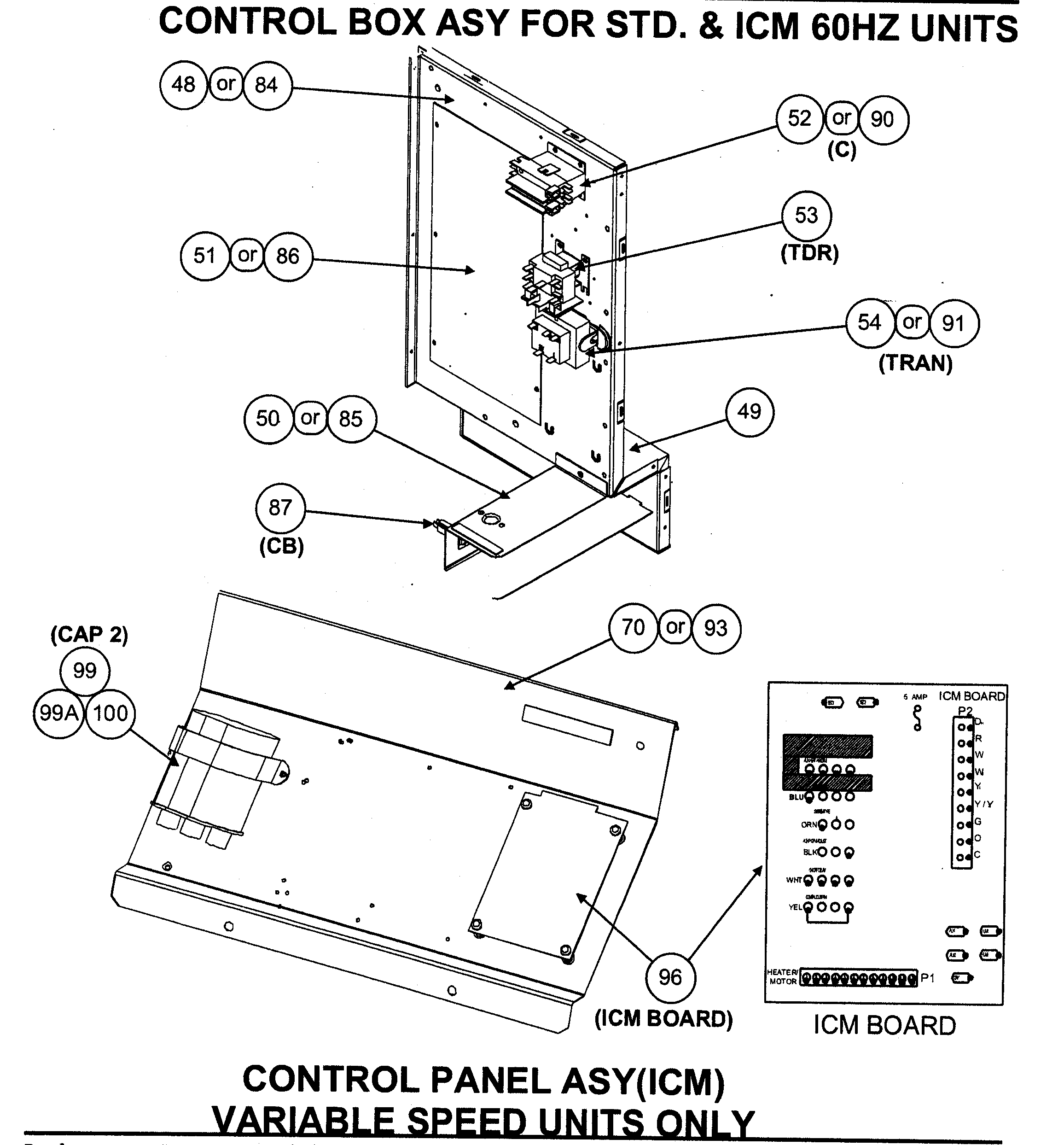 Control box assy/control panel