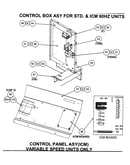 Control box assy/control panel