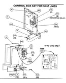 Control box assy 2
