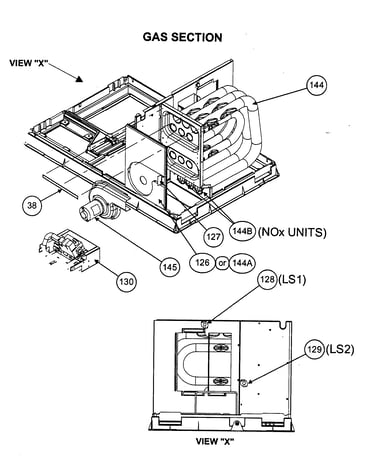 Gas section