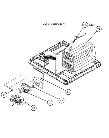 Gas section