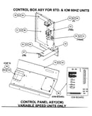 Control box assy/control panel