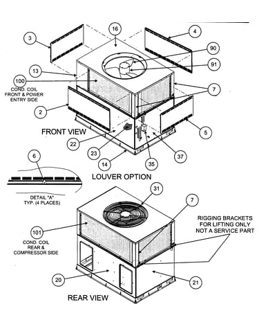 Front view/louver option/rear view