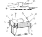 Carrier 48XPN024040300 outdoor motor/fan blade gap diagram