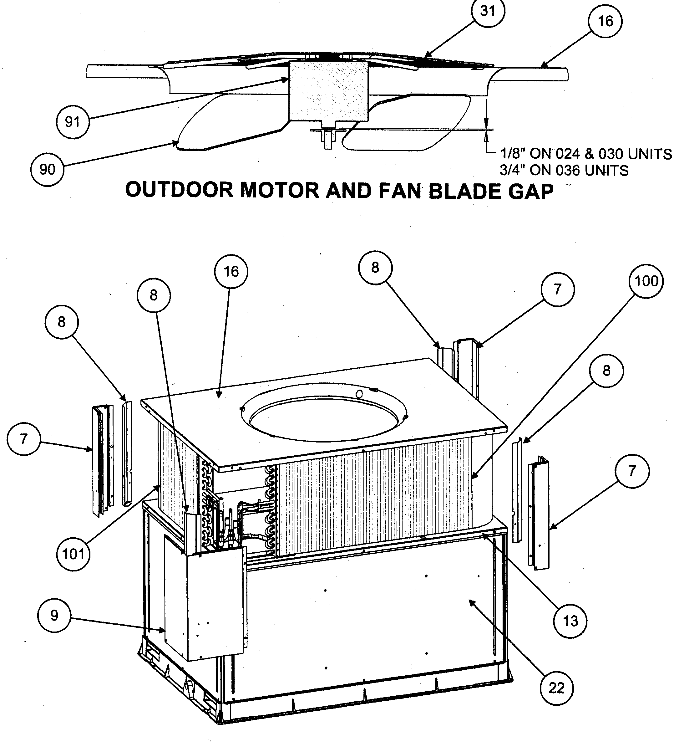 Outdoor motor/fan blade gap