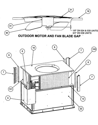 Outdoor motor/fan blade gap