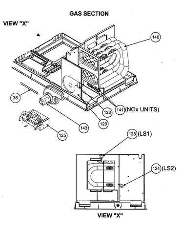 Gas section