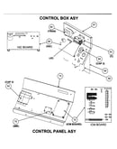 Control box assy/control panel assy