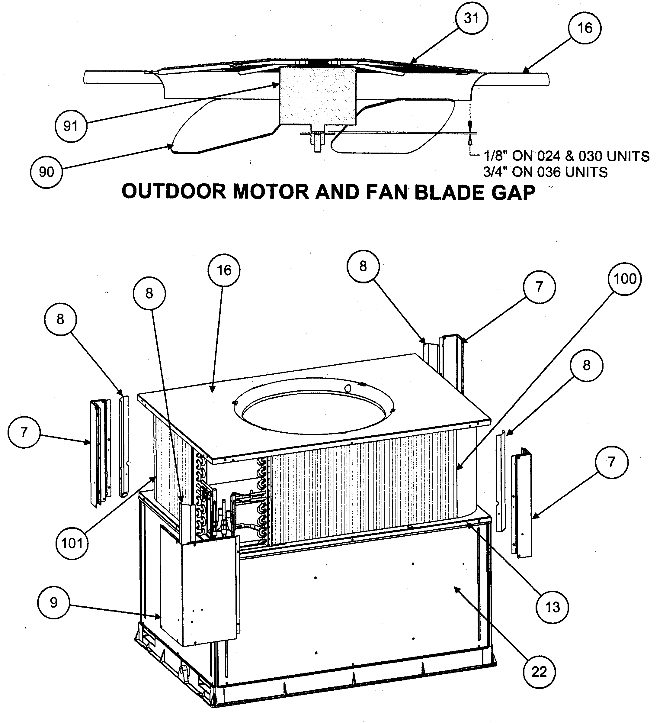 Outdoor motor/fan blade gap