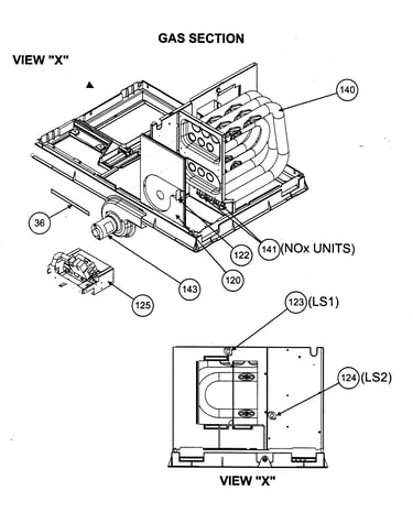 Gas section