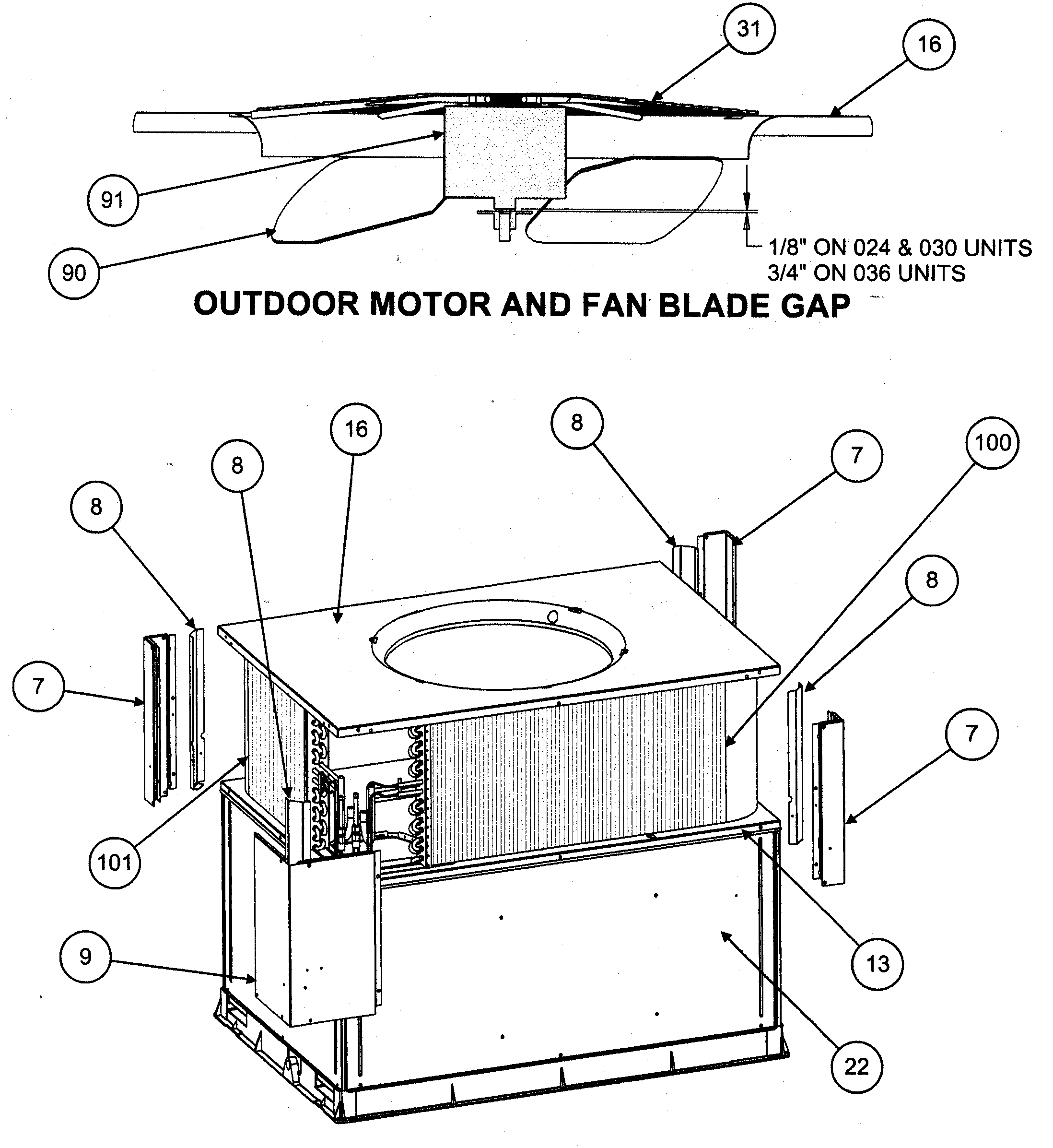 Outdoor motor/fan blade gap