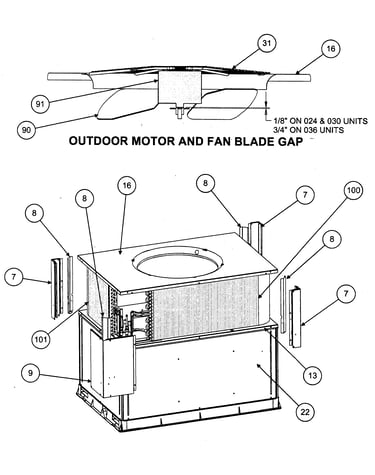 Outdoor motor/fan blade gap