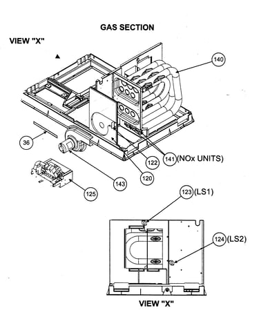 Gas section