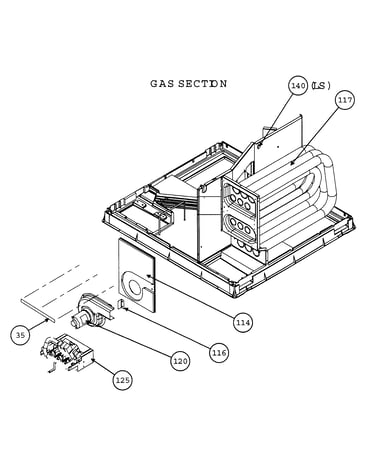 Gas section
