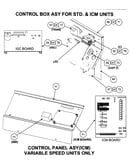 Control box assy/control panel assy