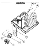 Gas section