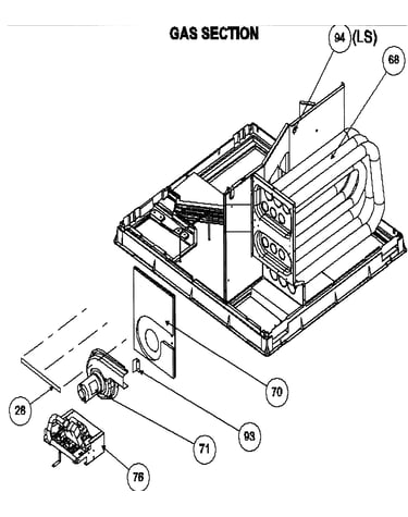 Gas section