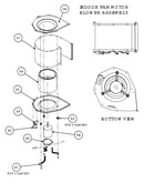 Indoor fan motor/blower assy