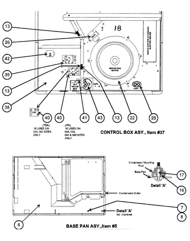 Control box assy/base pan assy