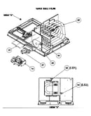 Gas section