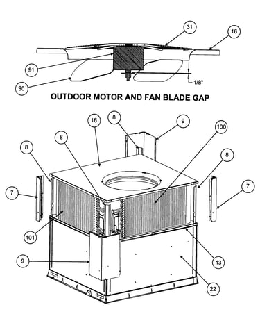 Outdoor motor/fan blade gap