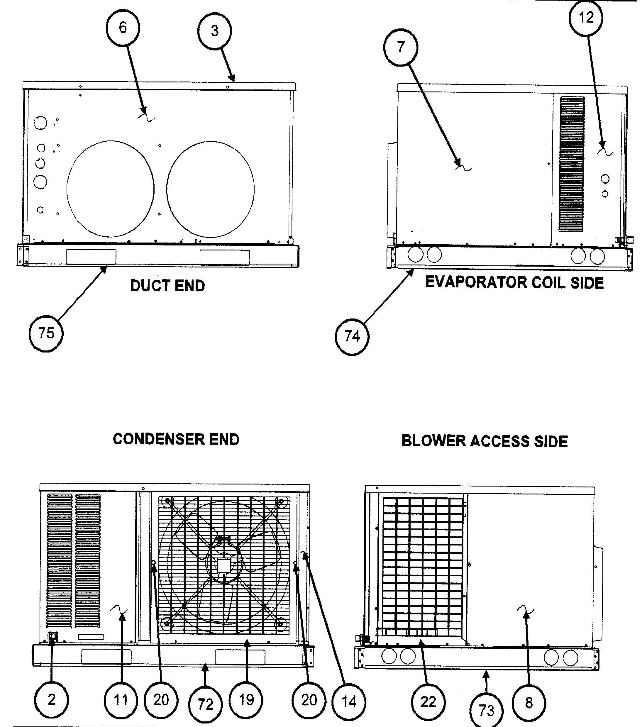 Duct end/evaporator coil/condenser end/blower access