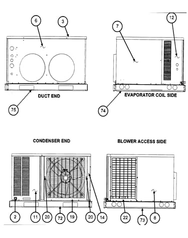 Duct end/evaporator coil/condenser end/blower access