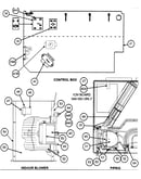 Control box/indoor blower/piping