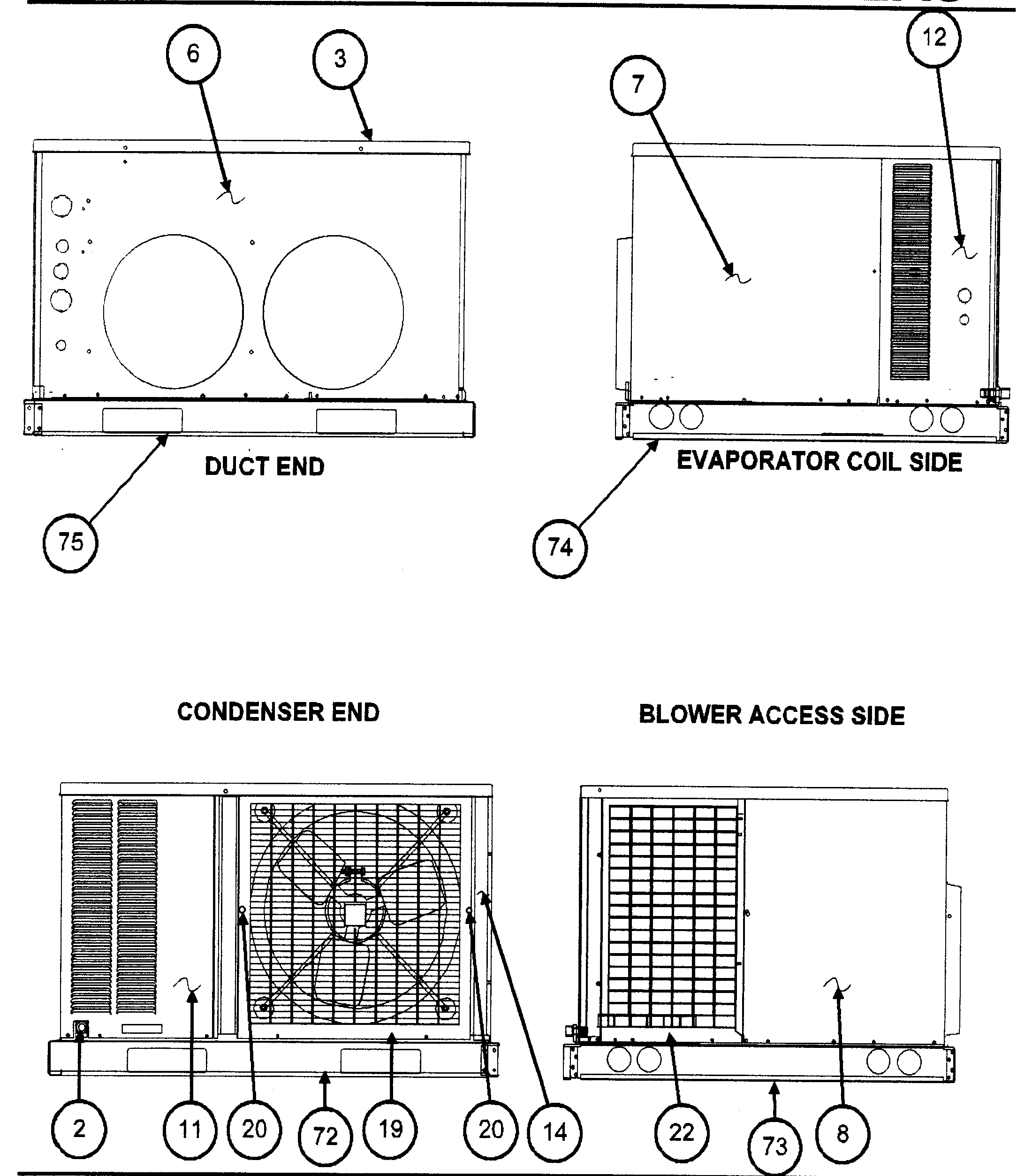 Duct end/evaporator coil/condenser end/blower access