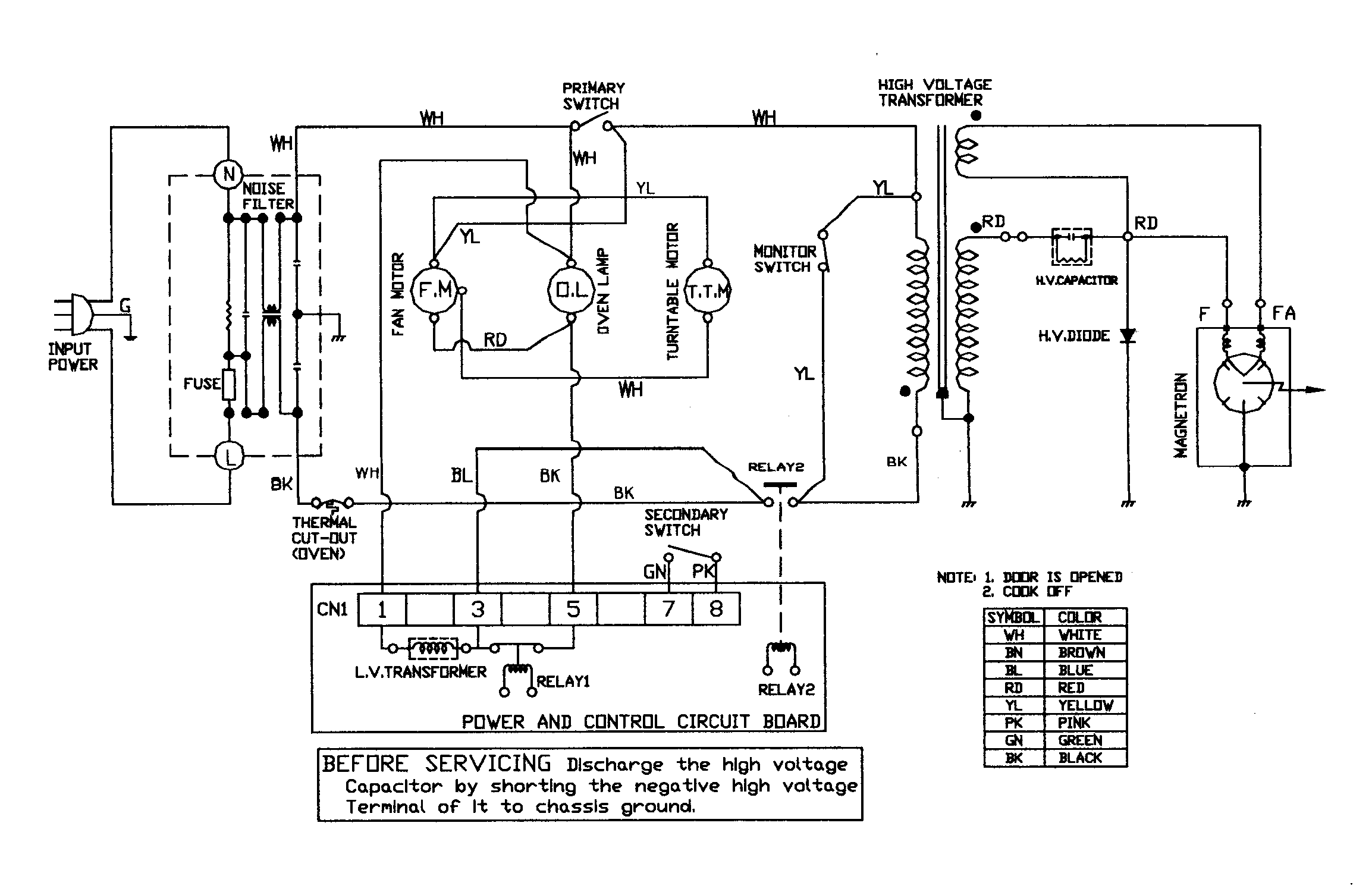 Wiring diagram